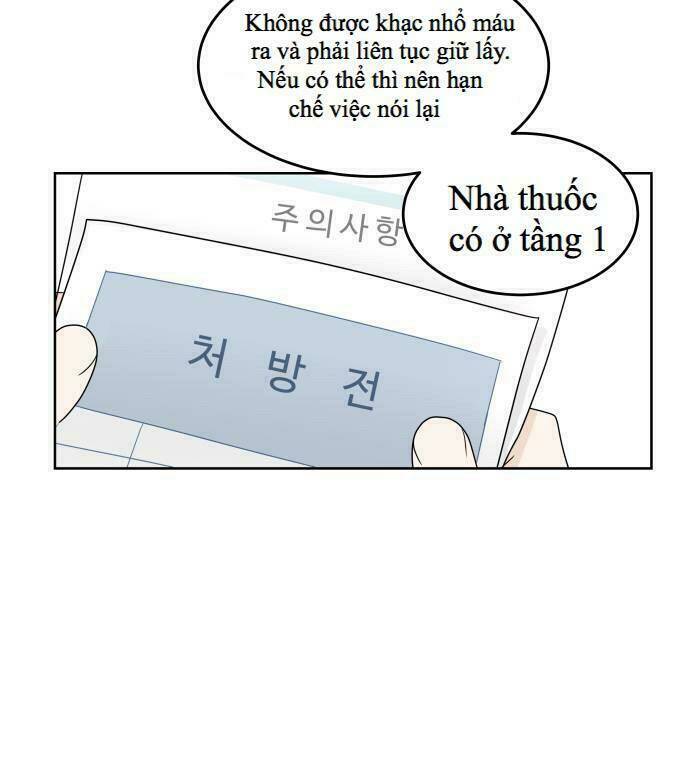 30 Phút Bước Đi Bên Em: Chapter 14.5