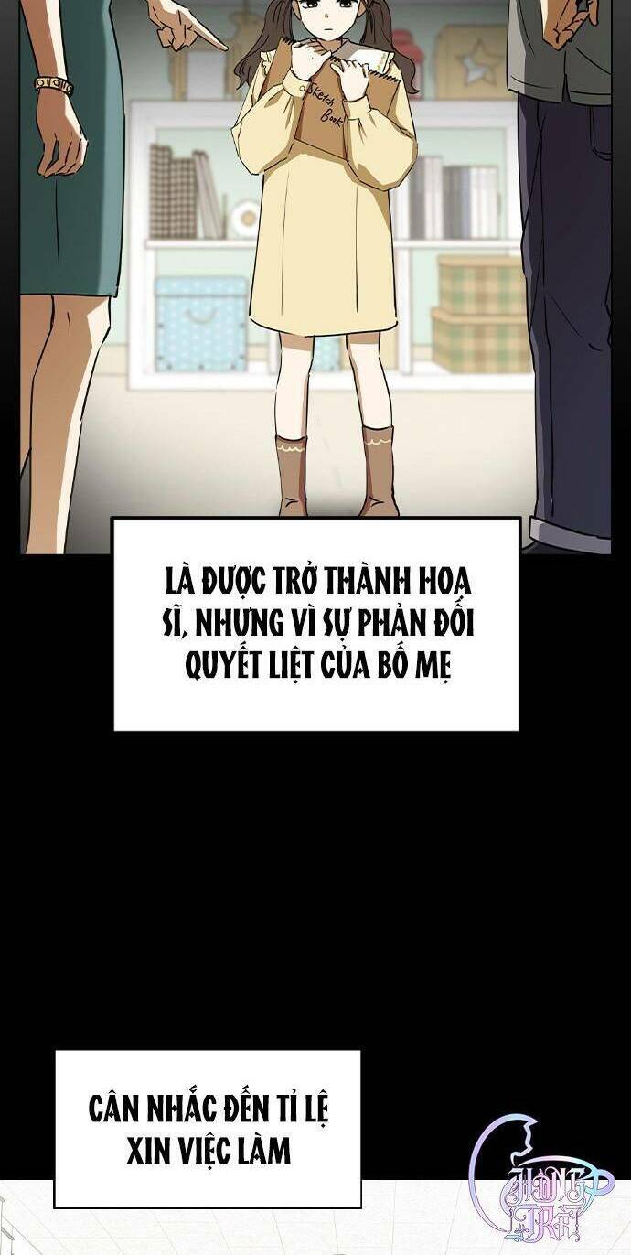 Duyên Nợ Kiếp Trước: Chapter 38