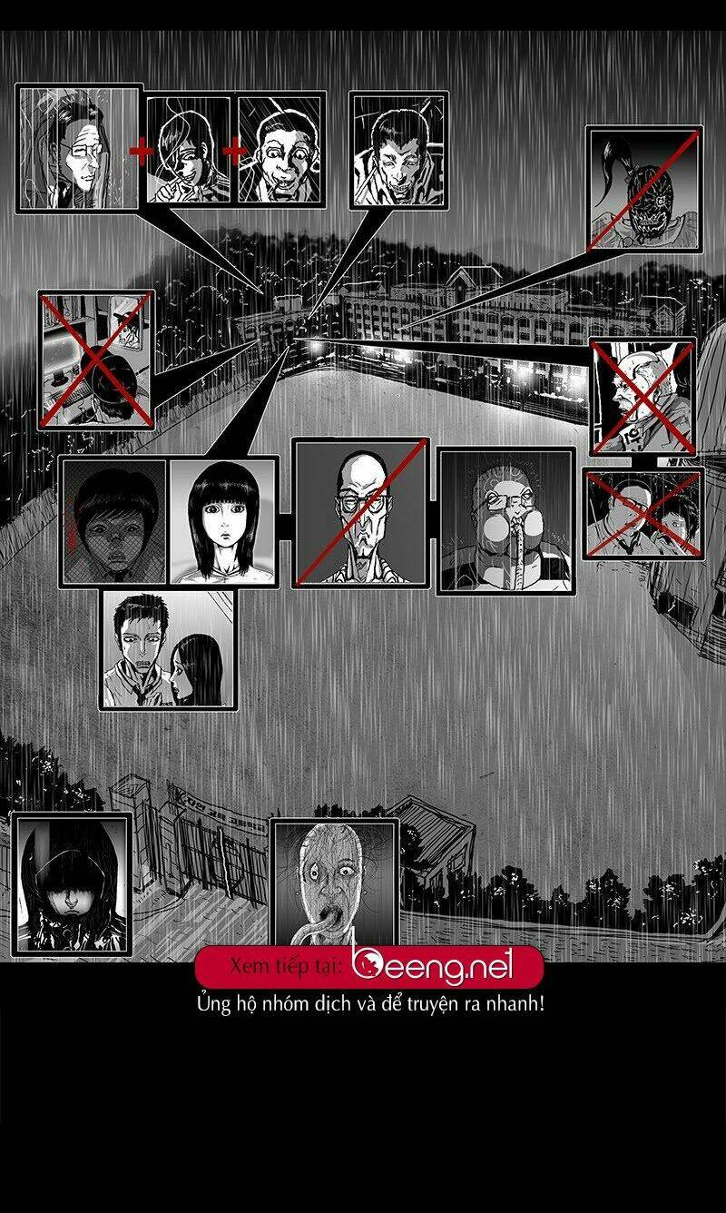 Sống Sót: Chapter 14
