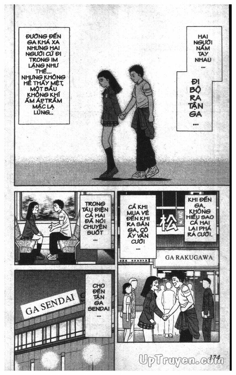 Hộ Chiếu Xanh: Chapter 6