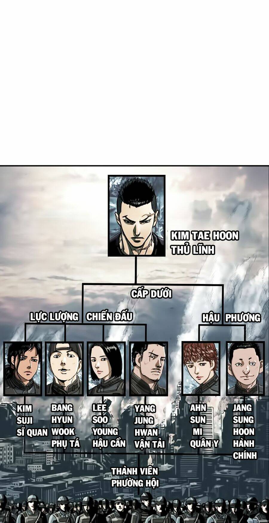 Thợ Săn Đầu Tiên: Chapter 20