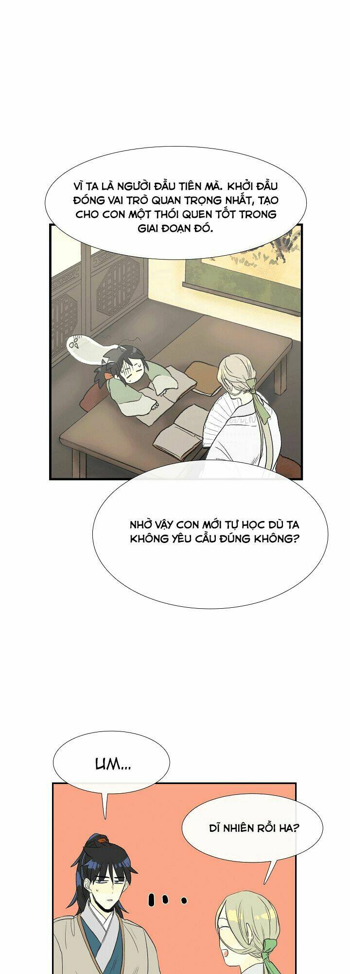 Học Sĩ Tái Sinh: Chapter 57