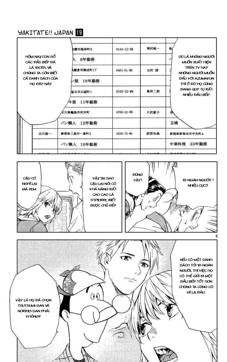 Vua Bánh Mì: Chapter 164