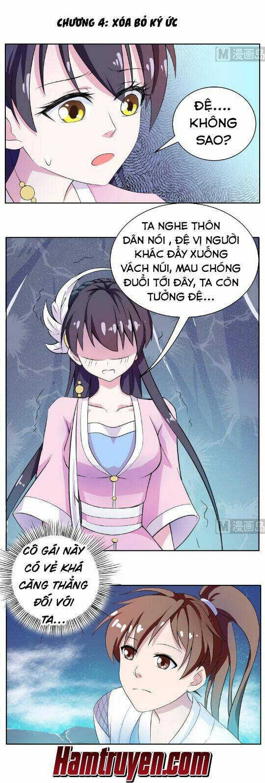 Tối Cường Thần Thú Hệ Thống: Chapter 4