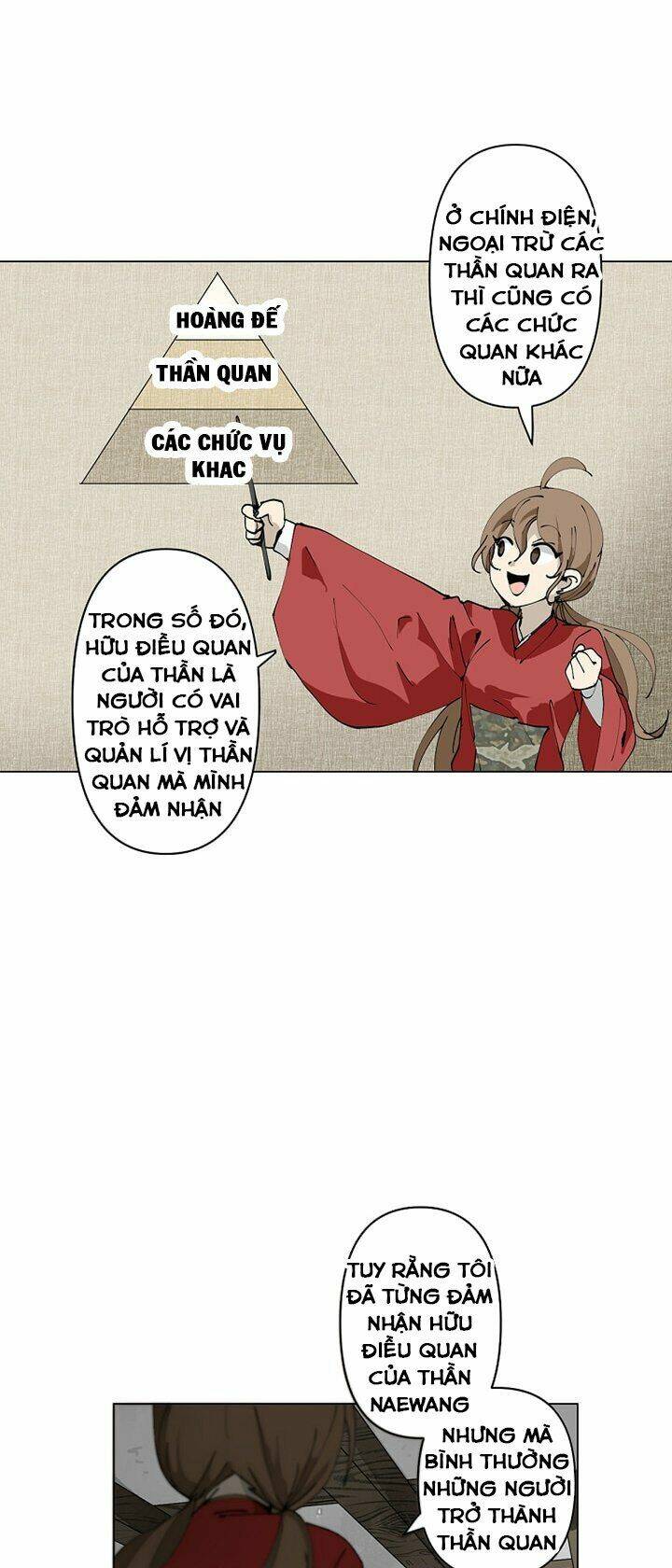 Nỗ Lực: Chapter 5