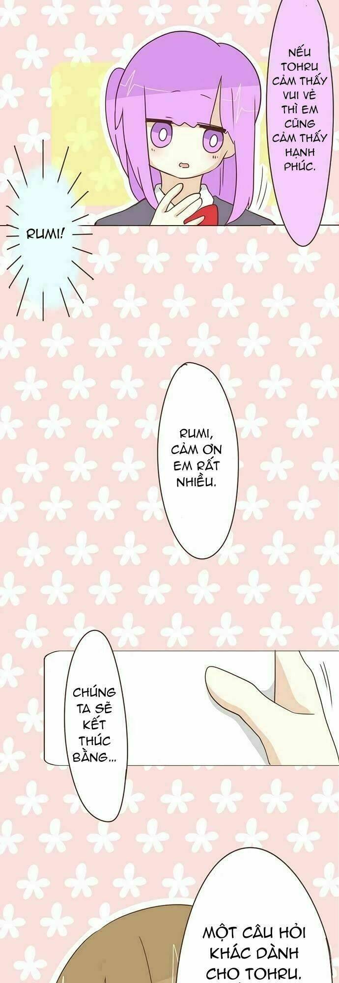 Ike Loli: Chapter 10.5