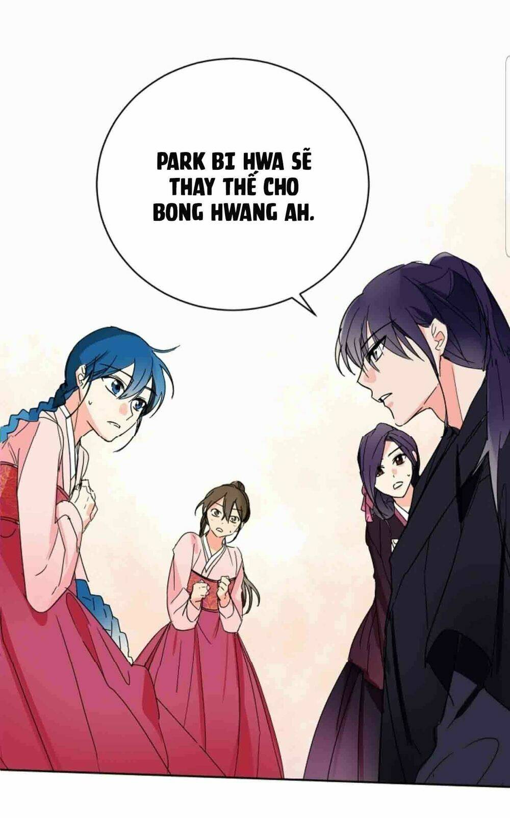 Chae Hong Sa: Chapter 36