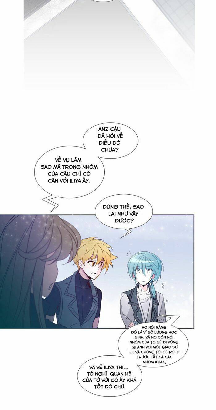 The Memory Of Wind: Anz: Chapter 29