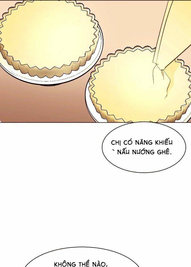 Cuộc Sống Rập Khuôn Của Một Quý Cô Tái Sinh!: Chapter 38