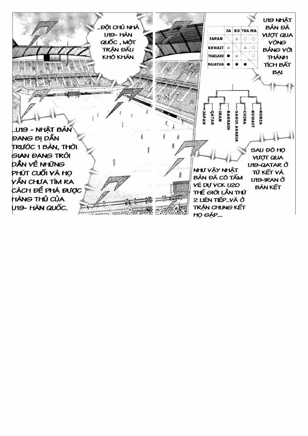 Captain Tsubasa: Golden 23: Chapter 11