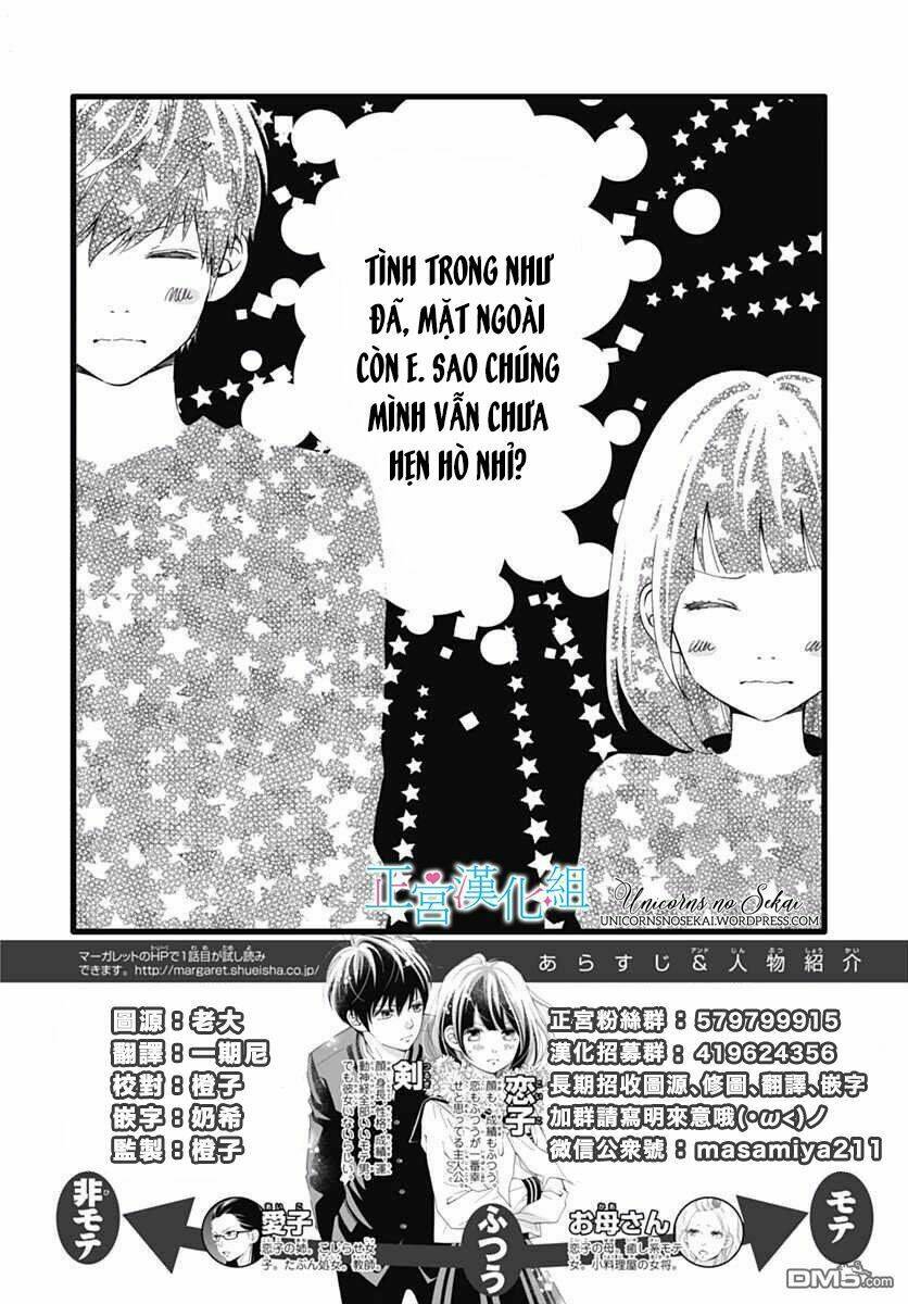 Futsuu No Koiko-Chan: Chapter 22