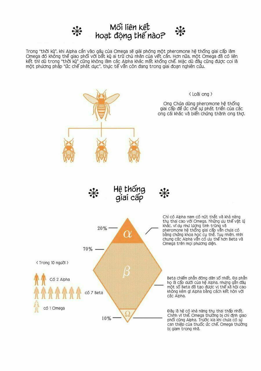 Shounen No Kyoukai: Chapter 1