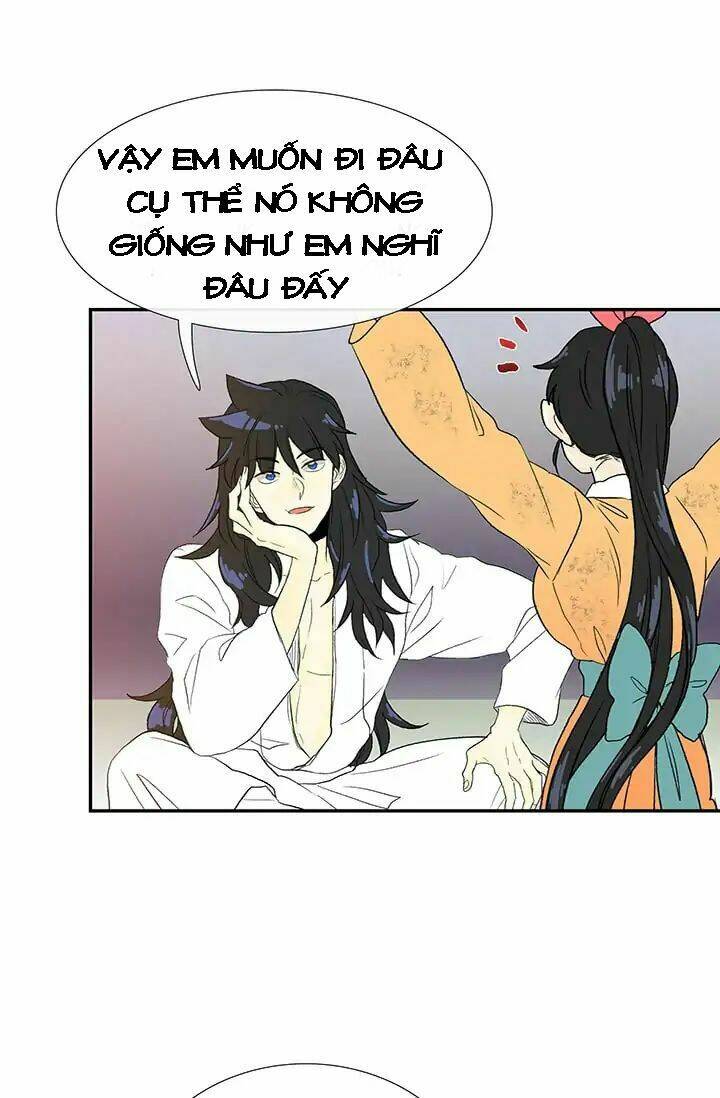 Học Sĩ Tái Sinh: Chapter 79