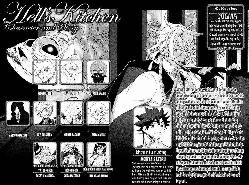 Hell\’s Kitchen: Chapter 20