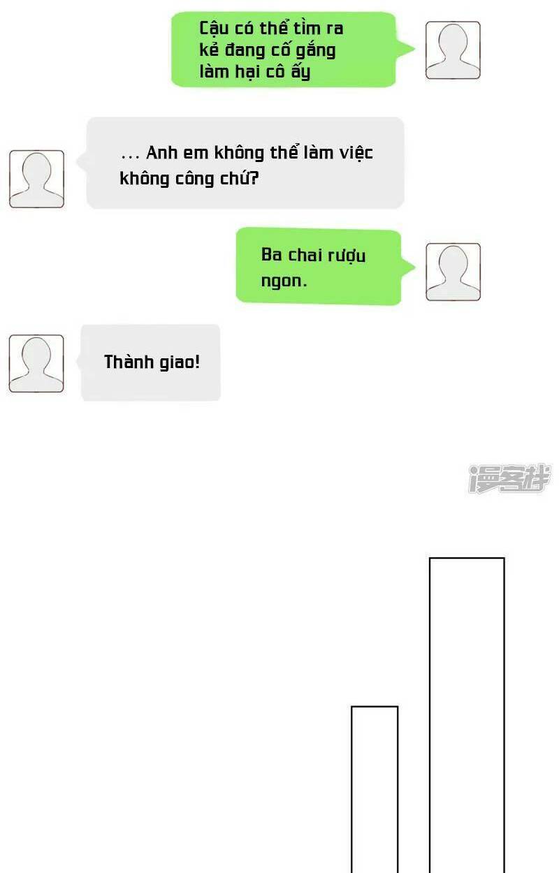 Boss Là Kim Chủ Của Tôi: Chapter 55