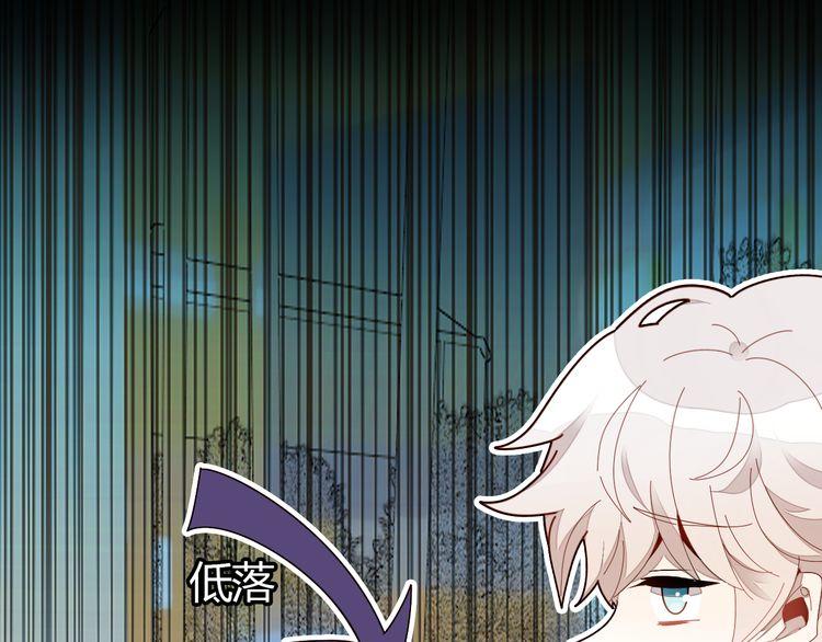 Ái Ngạo Kiều Long Vương Gia: Chapter 3