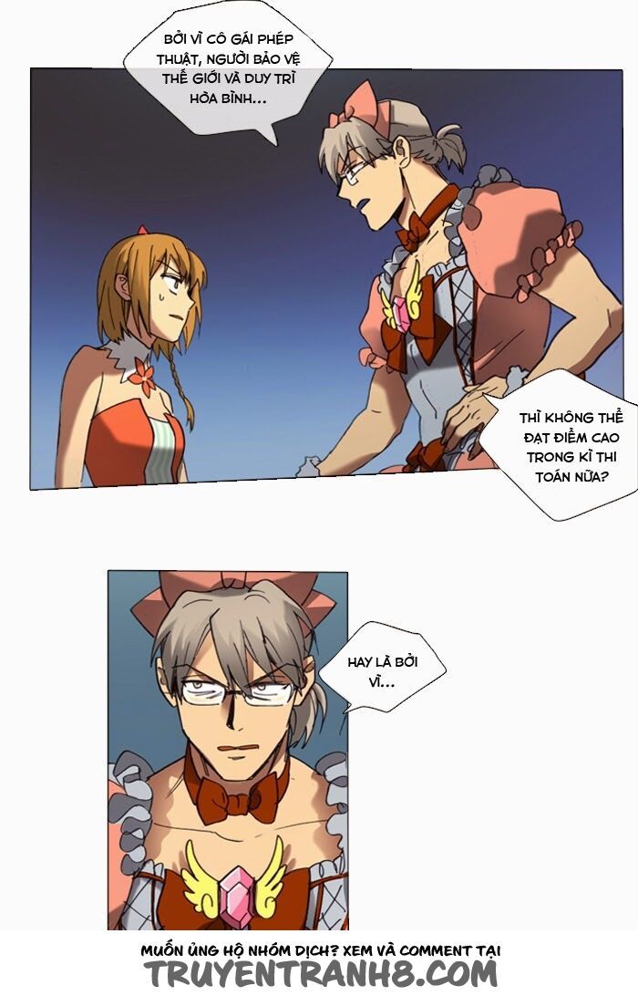 Magical Exam Student: Chapter 35