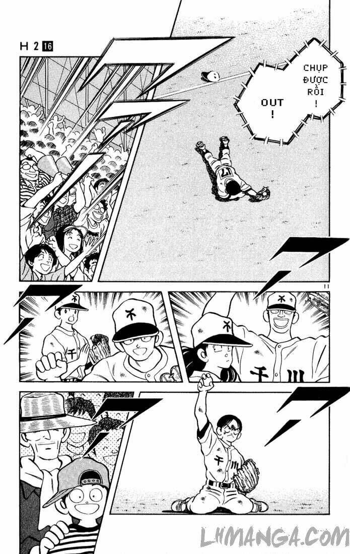 H2: Chapter 155
