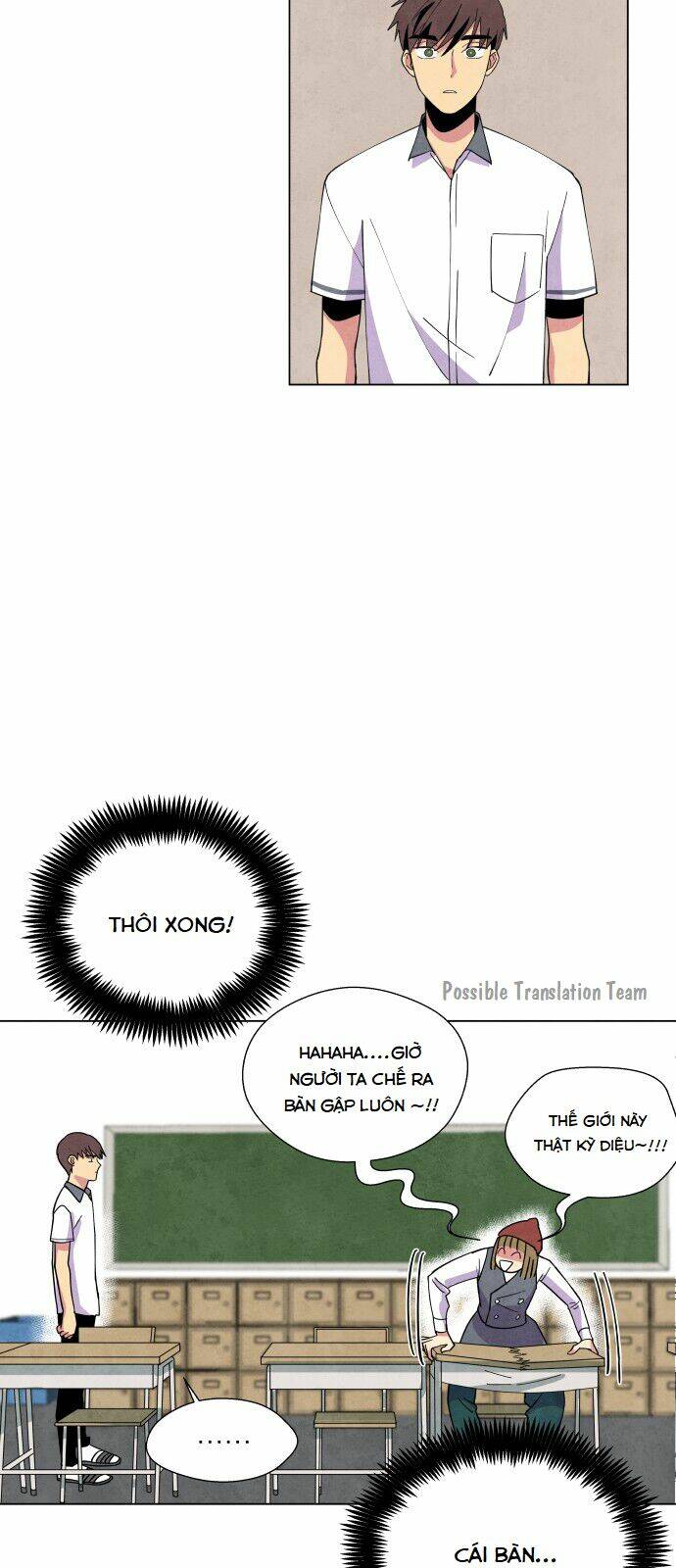 Tai Sói Và Mũ Đỏ: Chapter 3