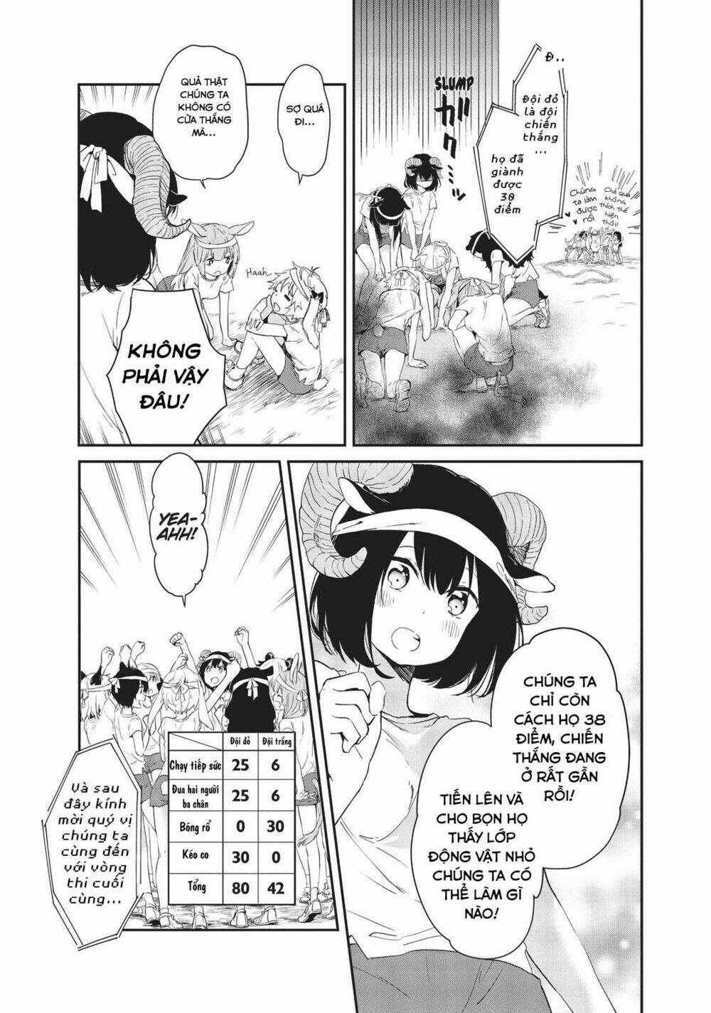 Dna Doesnt Tell Us: Chapter 8