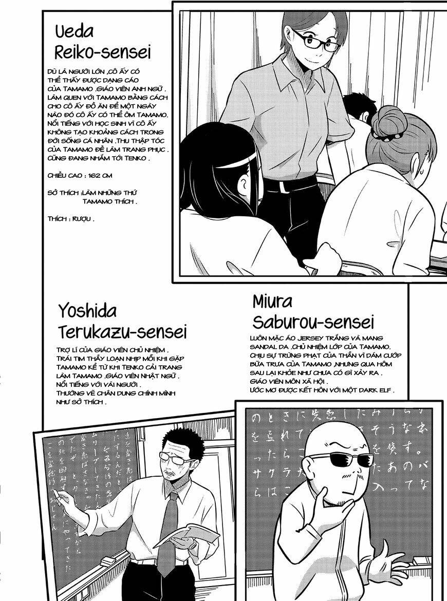 High School Inari Tamamo-Chan: Chapter 15.5