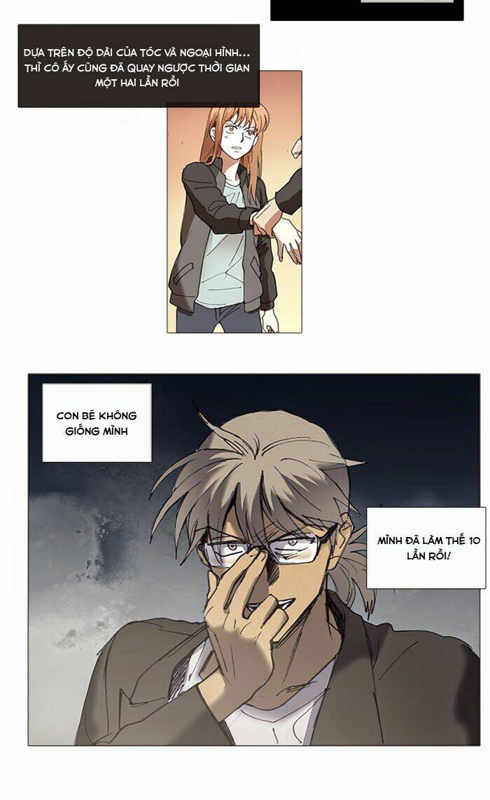 Nữ Sinh Phép Thuật: Chapter 25