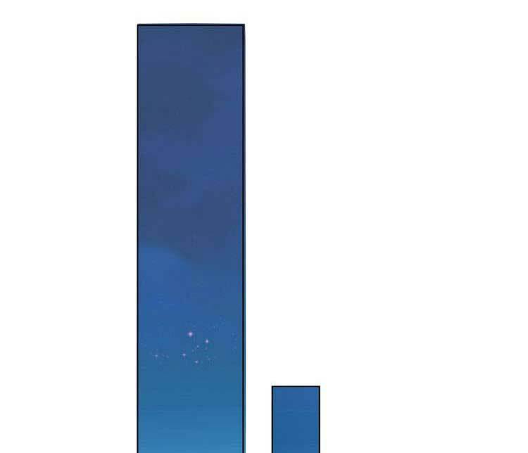 Điều Ước Sủng Ái Bất Bình Đẳng: Chapter 103.2