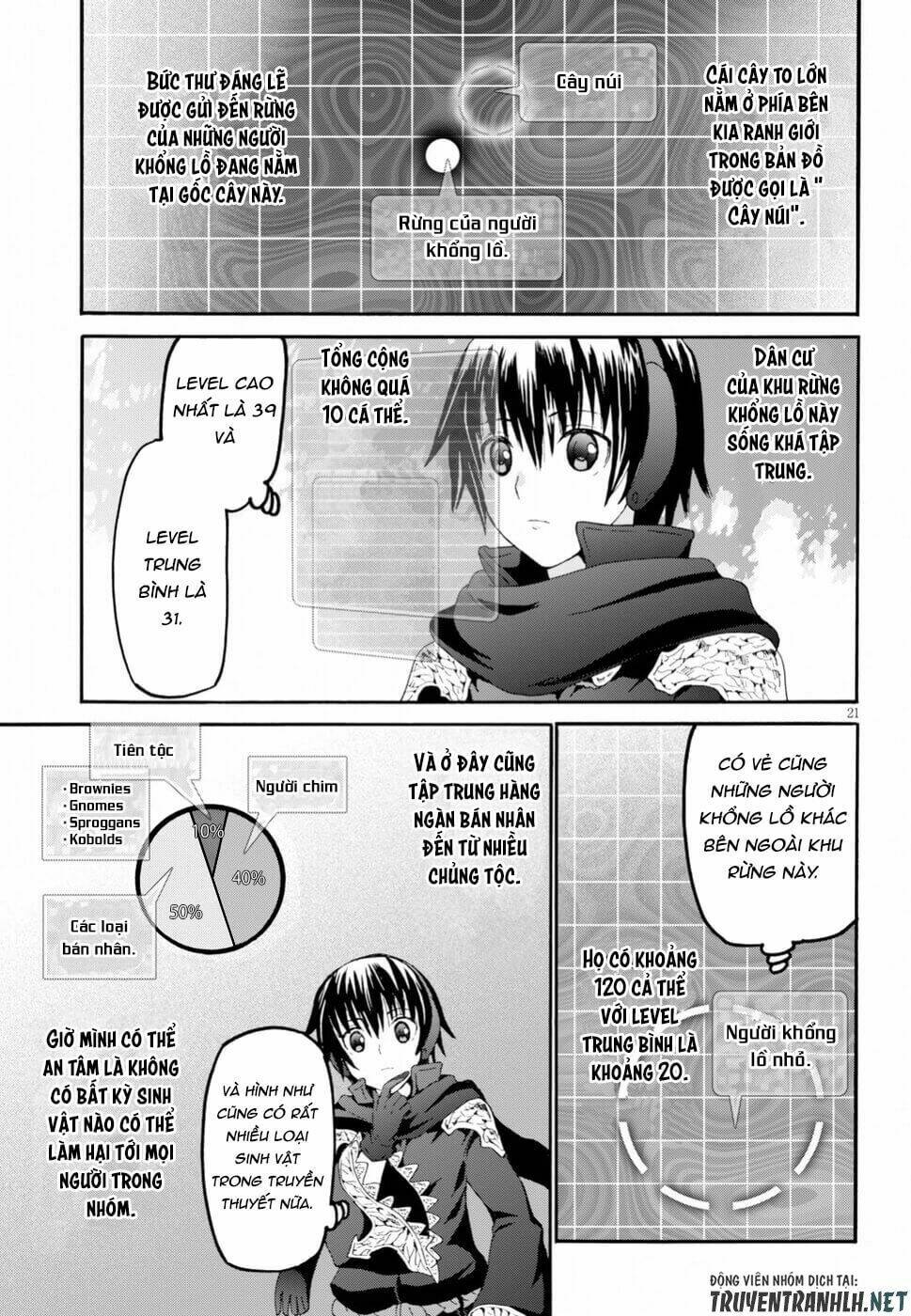 Thế Giới Khác - Cuồng Tưởng Khúc: Chapter 53