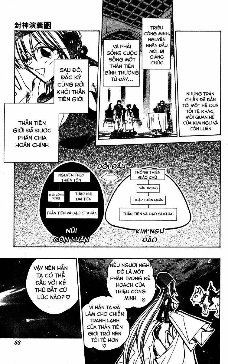 Bảng Phong Thần: Chapter 99