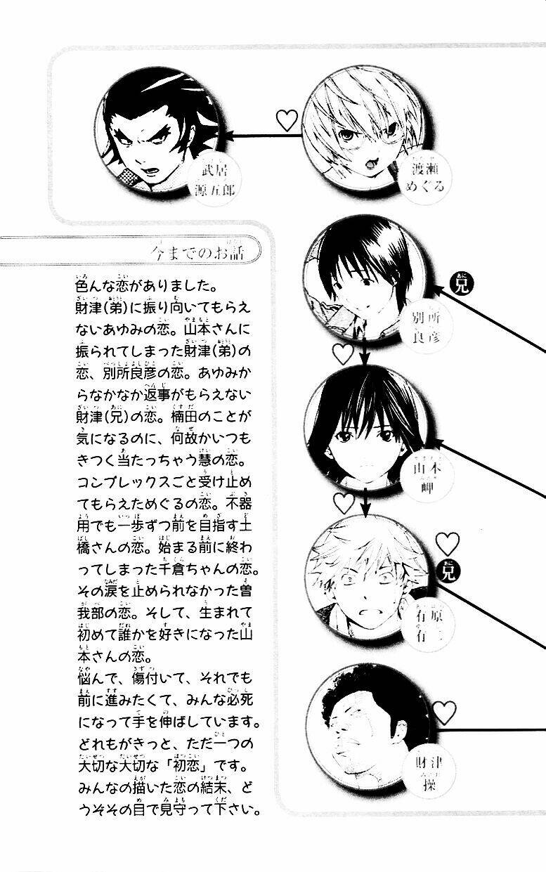 Hatsukoi Limited: Chapter 27