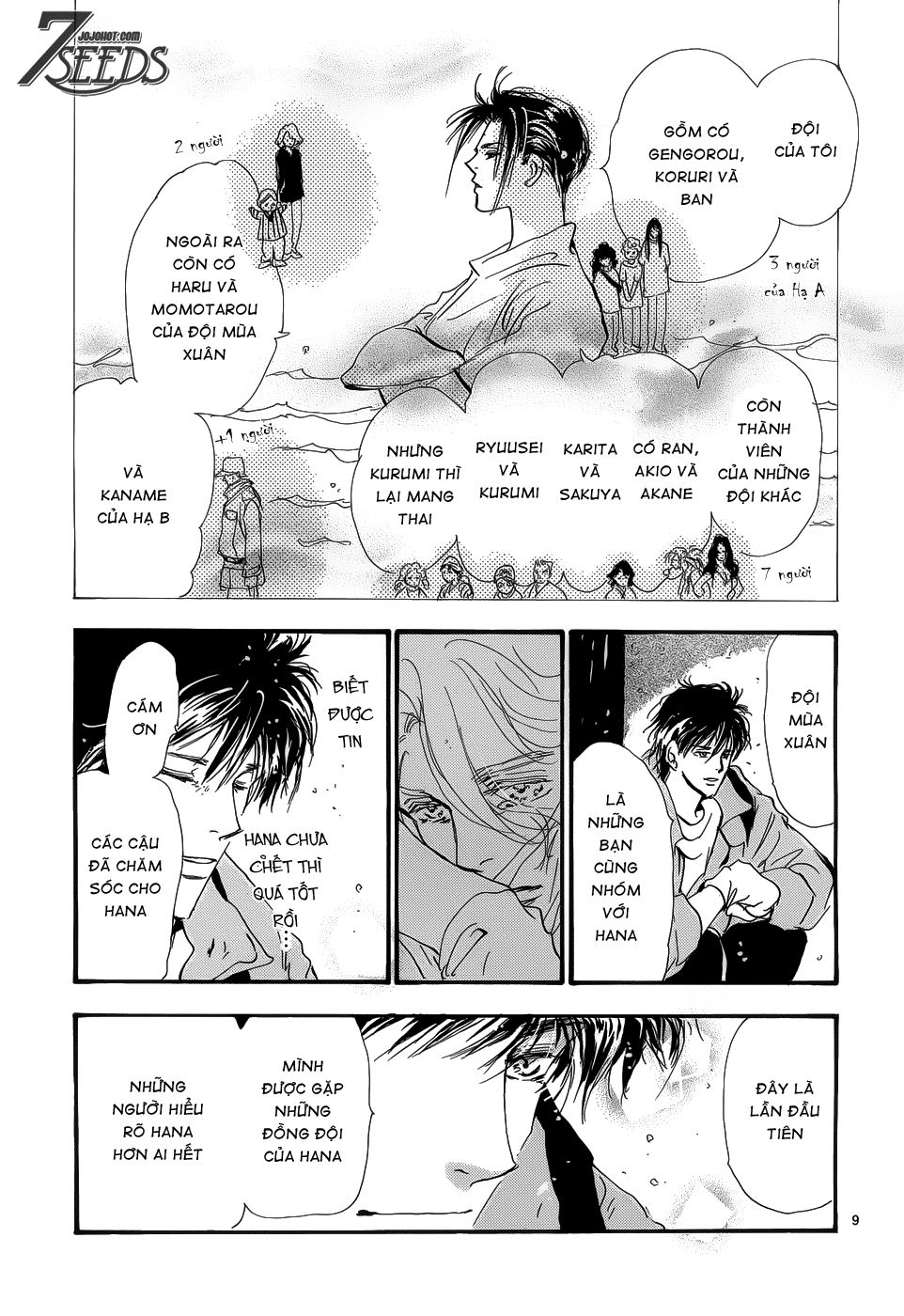 Mầm Sống: Chapter 145
