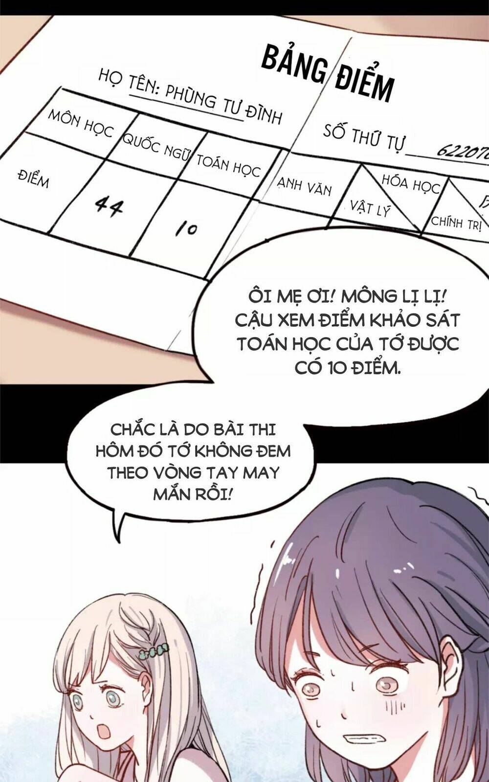 Cậu Đã Từng Yêu Tôi: Chapter 5