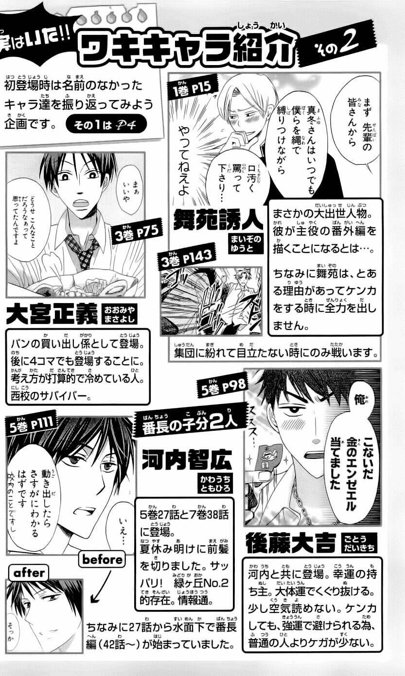 Thầy Giáo Của Tôi: Chapter 43