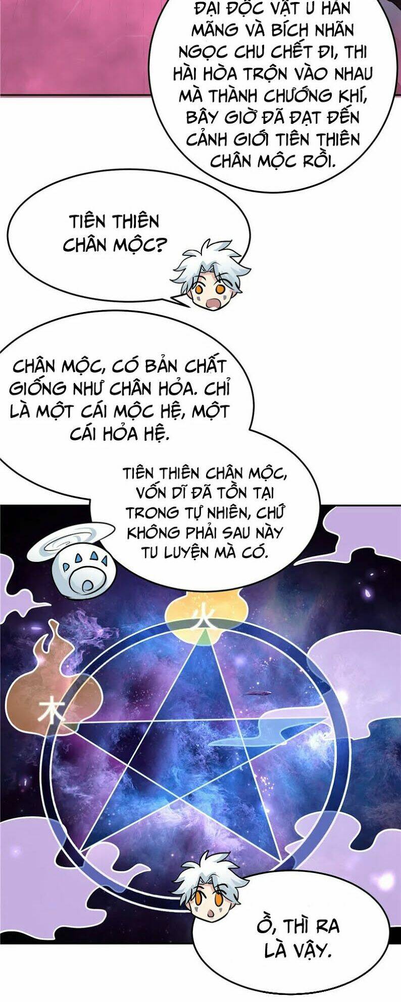 Chí Tôn Võ Đế: Chapter 129