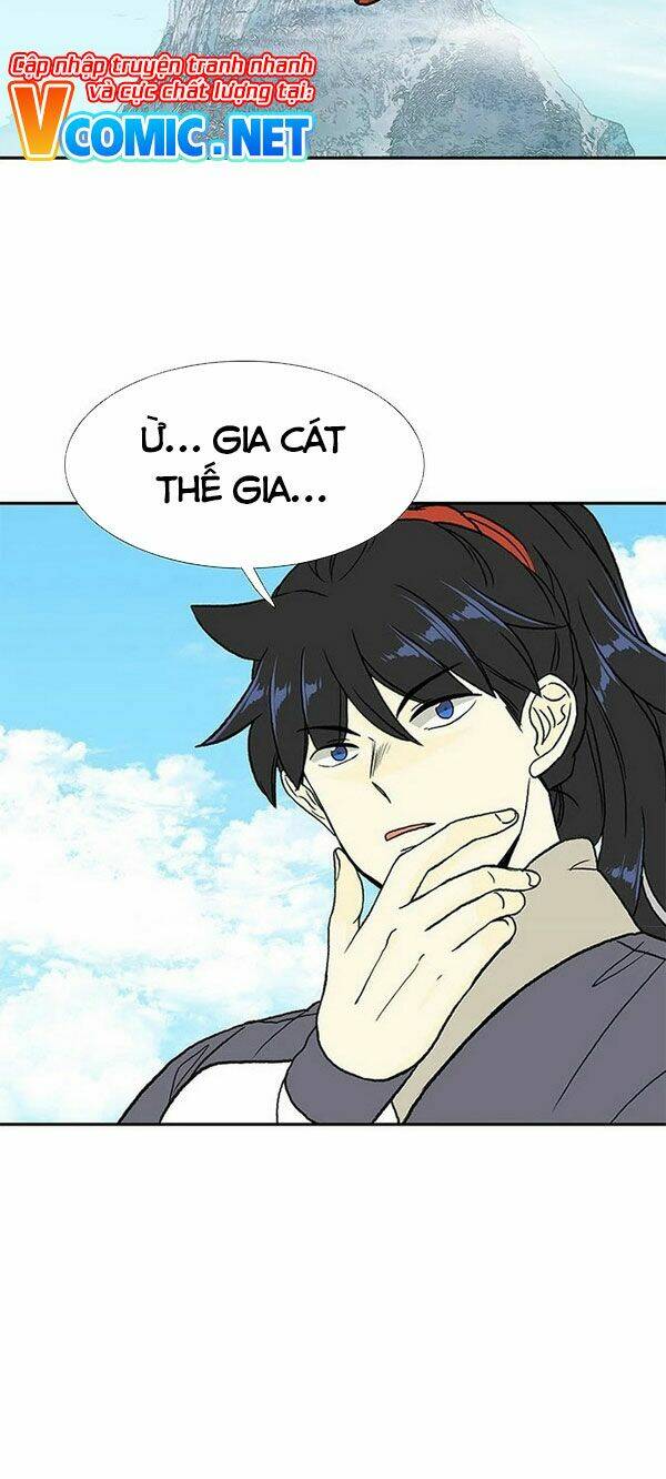 Học Sĩ Tái Sinh: Chapter 137.5