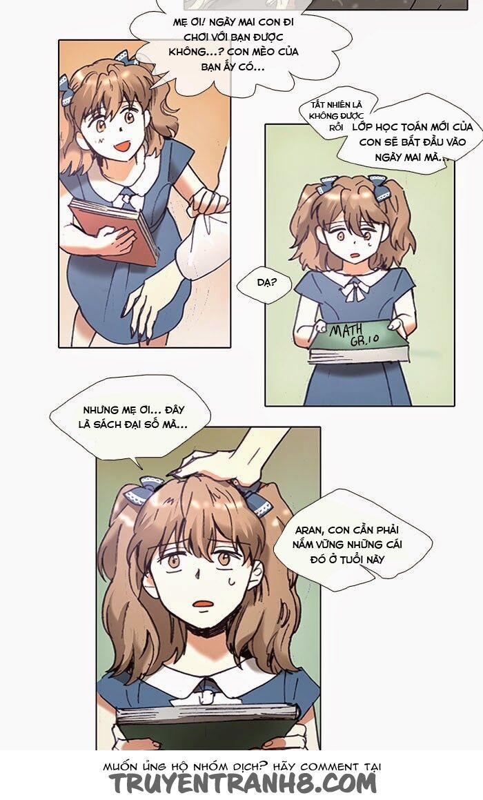 Magical Exam Student: Chapter 31