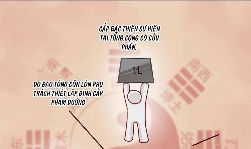 Thần Huyền Sư: Chapter 10