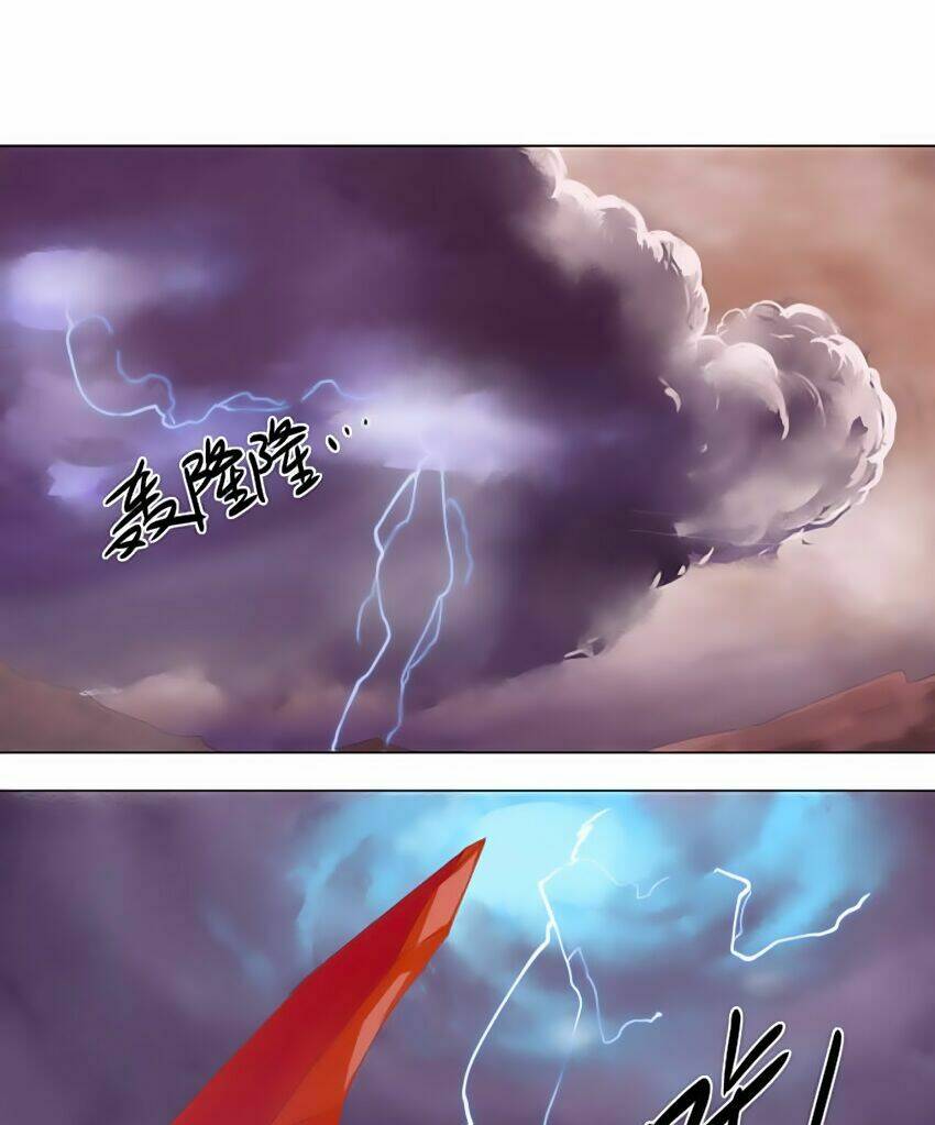 Tối Cường Thăng Cấp Hệ Thống: Chapter 5