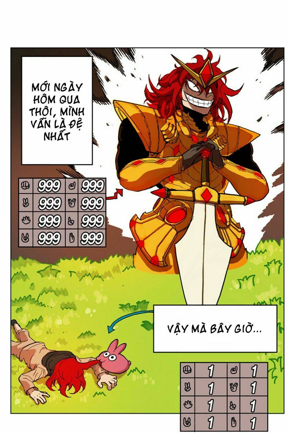 Hard Core Leveling Warrior: Chapter 2