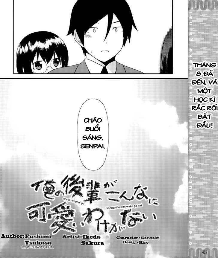 My Junior Cant Be This Cute: Chapter 0