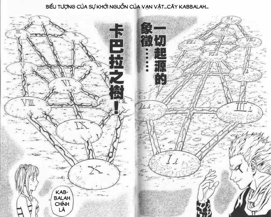 Cuộc Phiêu Lưu Của Quỷ Satan: Chapter 43