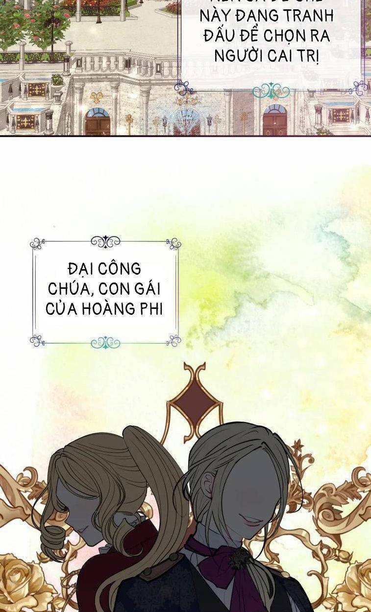 Roelin Bước Đến Tương Lai: Chapter 2